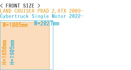 #LAND CRUISER PRAD 2.8TX 2009- + Cybertruck Single Motor 2022-